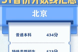 稳定输出！小波特半场登场16分钟 11中6贡献14分4篮板